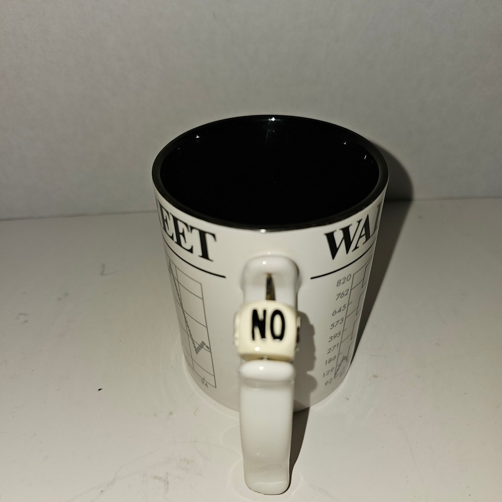 Vintage Wall Street Buy Sell Hold Jump Stock Market Mug with Spinner Trader - Picture 3 of 7